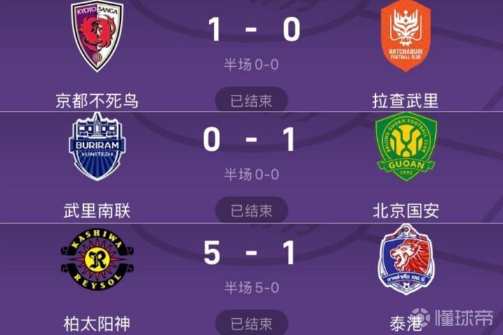 艾斯卡U19VS弗洛U19直播_挪威U19赛前前瞻_10月16日