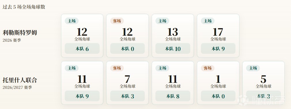 法纳姆城VS维斯顿直播_英议南赛前前瞻_09月26日