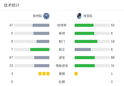 蓝十字U21VS托卢卡U21直播_墨西U21赛前前瞻_09月26日
