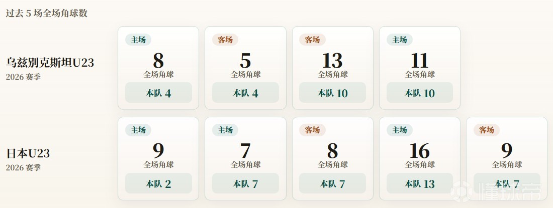 亚当斯联合VS警察AC直播_印加尔联赛前前瞻_10月03日
