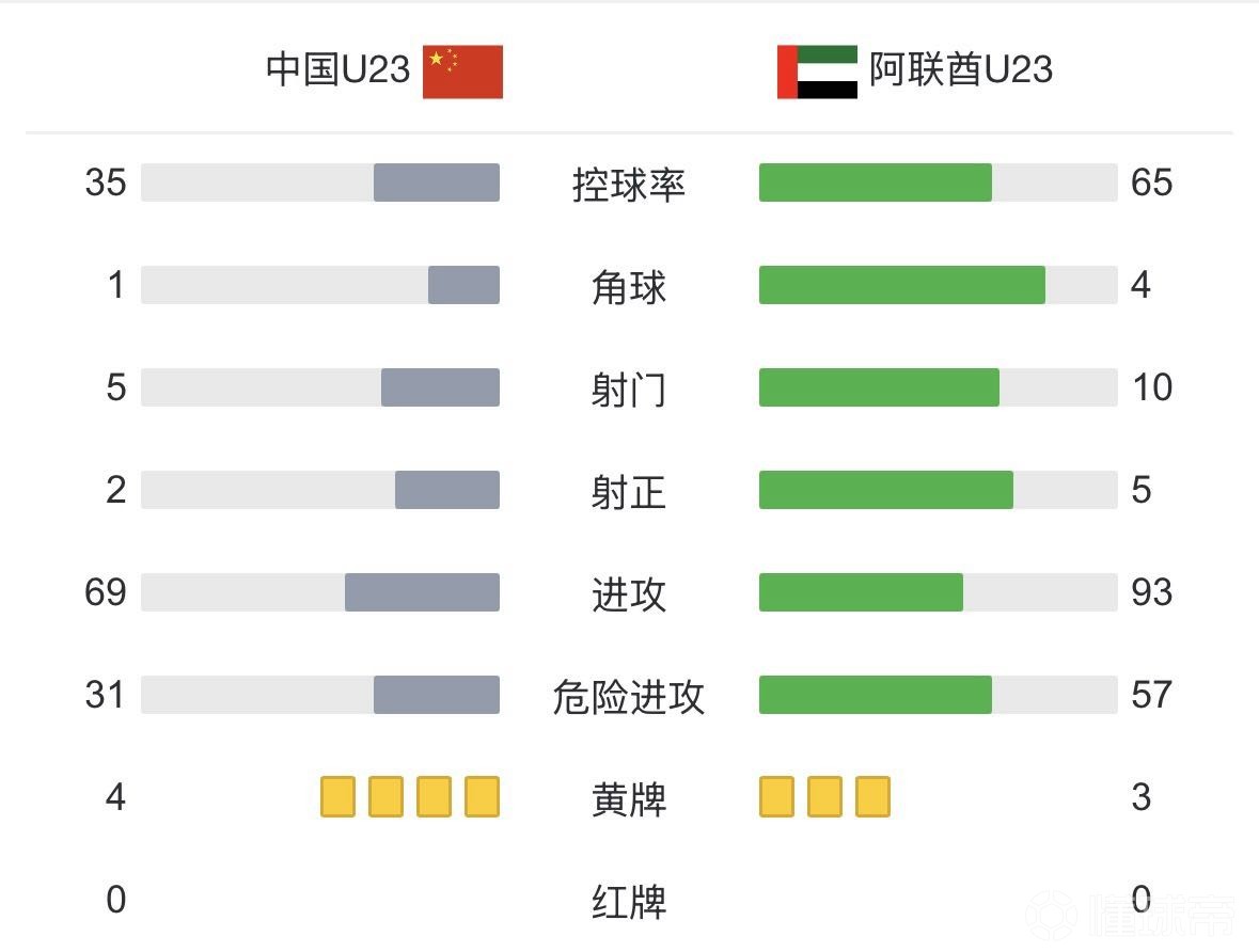 德国U20VS法国U20直播_U20联赛前前瞻_09月25日