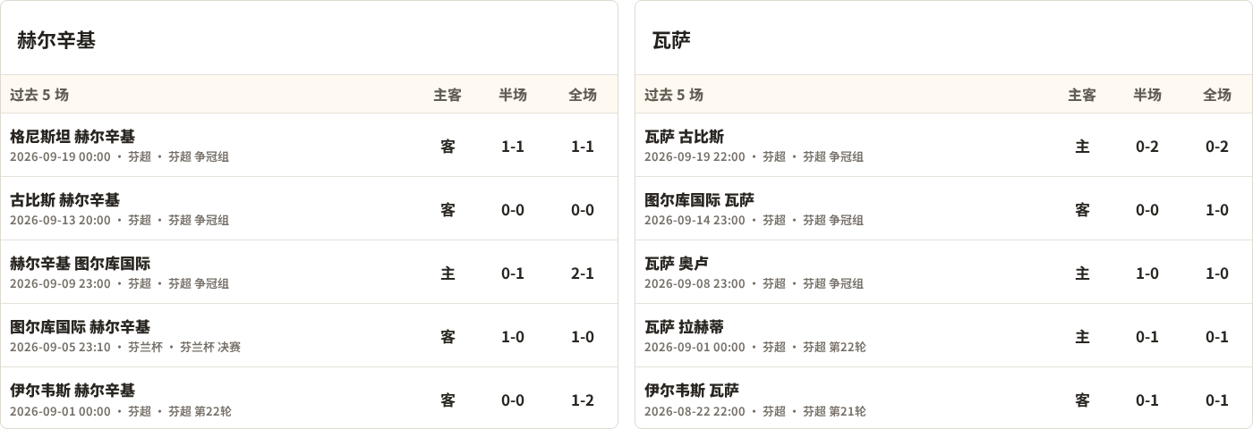卡尔米尔VS提拉特卡尔迈勒直播_以乙赛前前瞻_10月08日