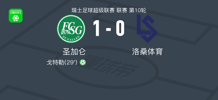 莫敦提拉体育VS马卡比马阿洛特塔希哈直播_以杯赛前前瞻_10月13日