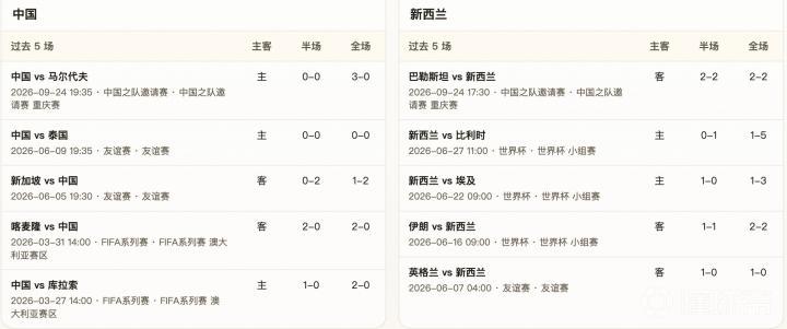 法萨巴工人VS贝尼叶胡达直播_以甲赛前前瞻_09月29日