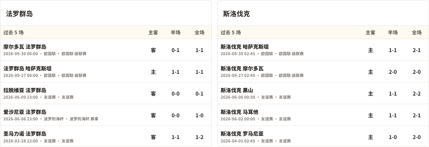 贝宁骑士VS阿波美迪纳摩直播_贝宁甲赛前前瞻_10月04日