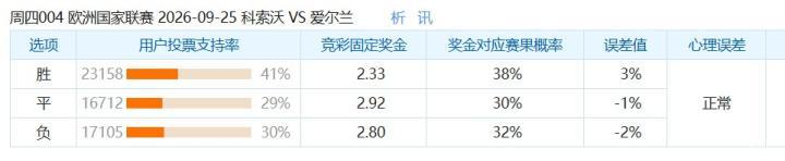 英格兰U21VS哈萨克斯坦U21直播_欧青U21外赛前前瞻_09月26日