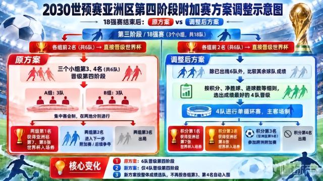 奥利维拉VS阿尔维卡足球俱乐部B队直播_葡锦标赛前前瞻_10月11日