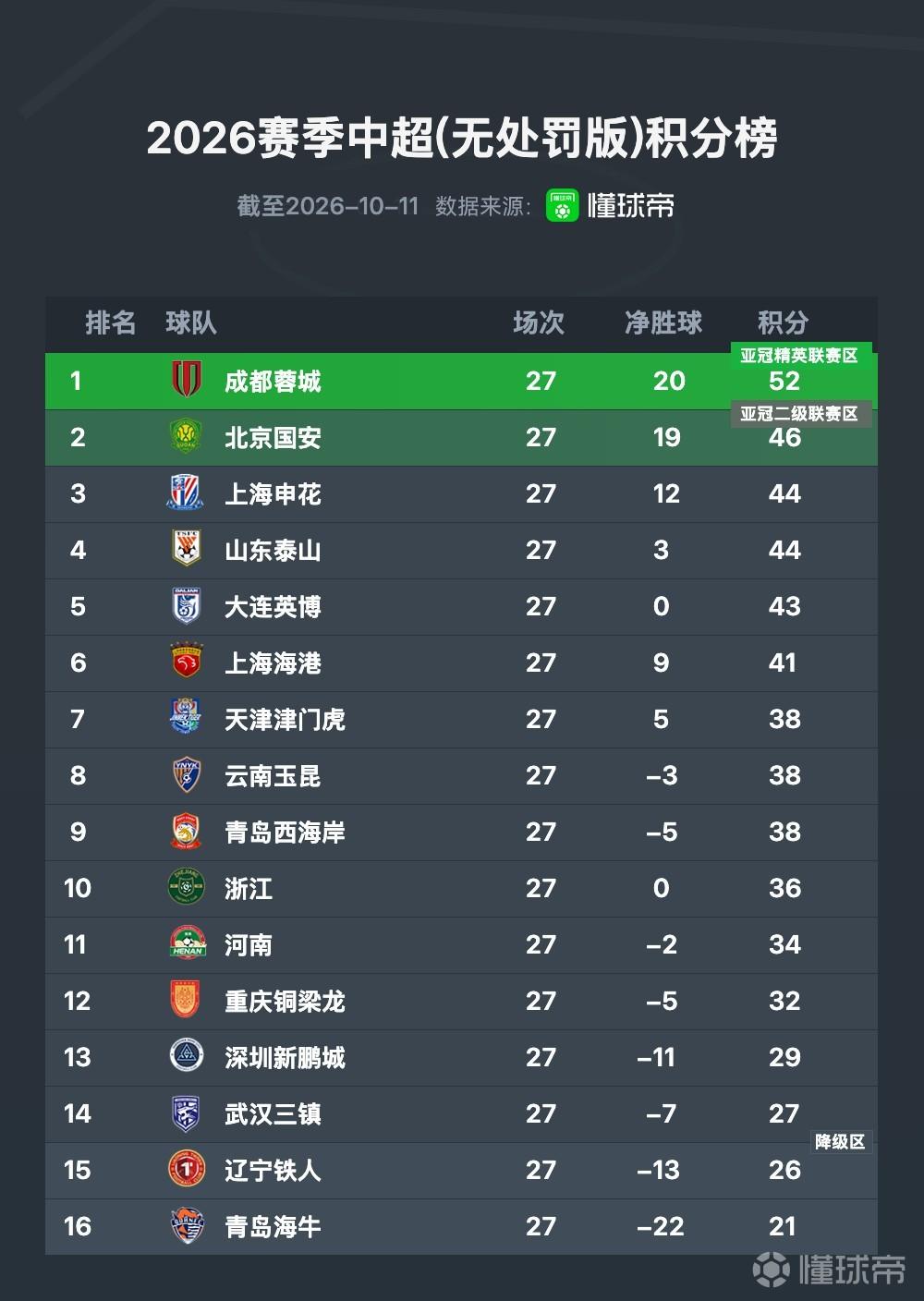贝宁U17VS加纳U17直播_非青U17赛前前瞻_10月13日