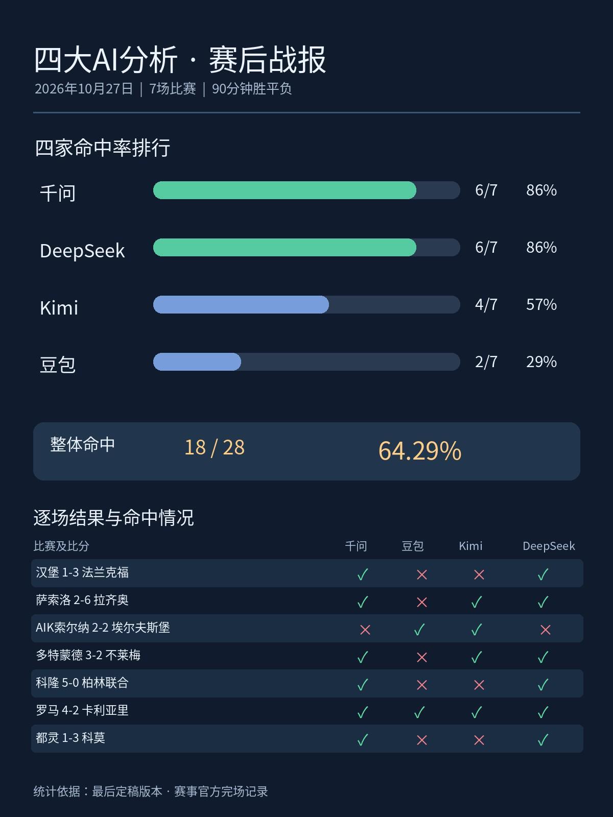 玛斯纳亚VS欧鲁巴苏尔直播_阿曼杯赛前前瞻_10月30日