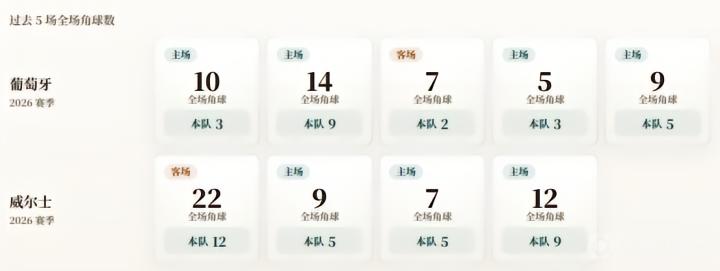 圣维森特尼奥VS巴尔德拉卡尔萨达直播_西地区联赛前前瞻_09月26日