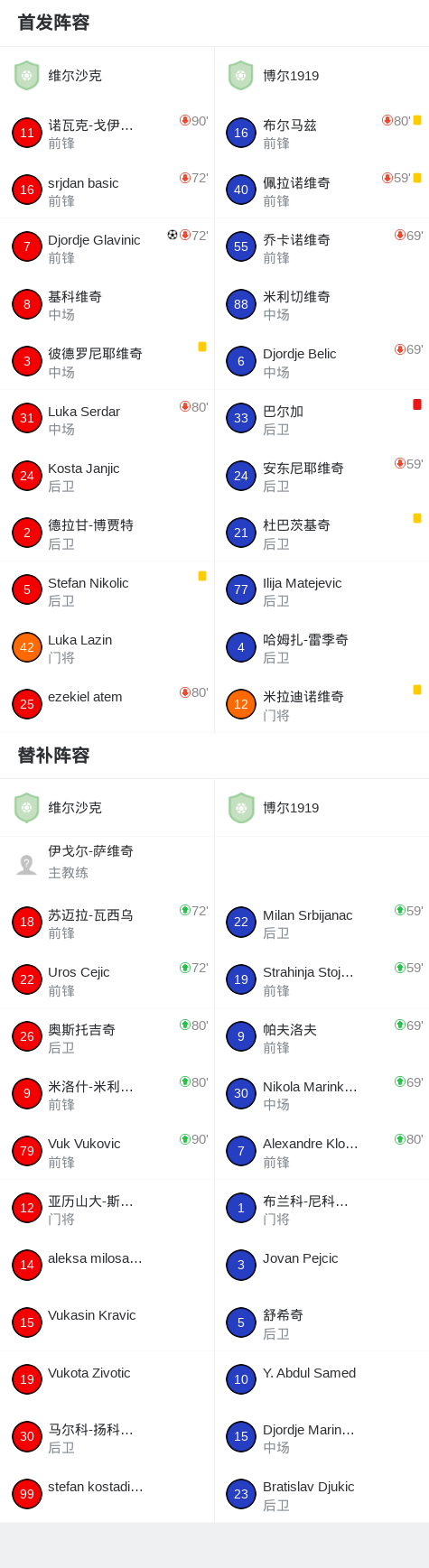 格尔德恩VSDVS厄梅洛直播_荷兰杯赛前前瞻_09月23日