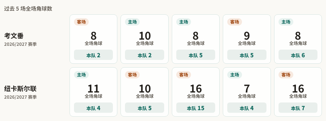 比达耶路撒冷欧伦U19VS贝尔谢巴工人U19直播_以U19赛前前瞻_10月14日