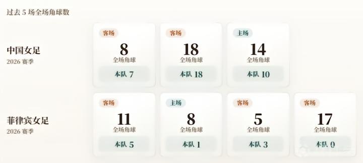 洽瑟陶恩VS帕迪厄姆直播_英北甲赛前前瞻_09月23日