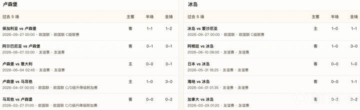 门多萨独立后备队VS贝尔格拉诺后备队直播_阿后备赛前前瞻_10月01日