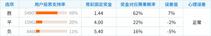 克雷塔罗U21VS亚特兰特U21直播_墨西U21赛前前瞻_10月10日