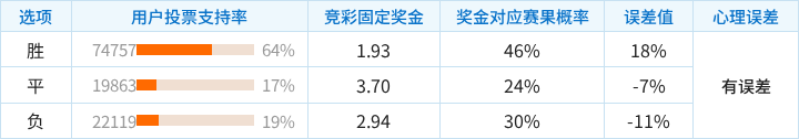 卡拉特B队VS埃基巴斯图兹直播_哈萨克甲赛前前瞻_10月16日