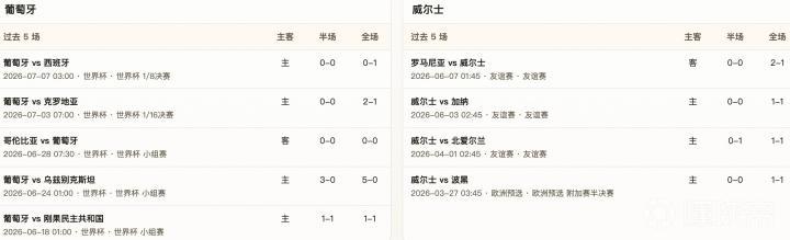 桑托斯青年队VS加巴库阿拉SPU20直播_巴圣青联赛前前瞻_09月26日