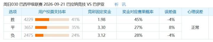 鲁什登钻石VS巴禾夫联直播_英北甲赛前前瞻_09月23日