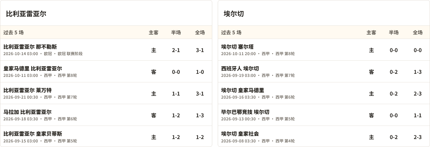 大连足校女足VS山西喜华女足直播_中女甲赛前前瞻_10月23日