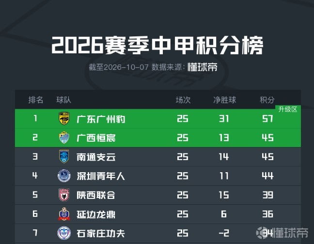 列宁格勒人VS卢基纳吉亚直播_俄杯赛前前瞻_10月14日