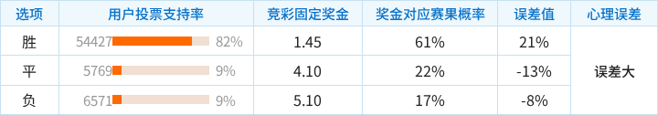 费内巴切VS贝尔格莱德游击直播_欧篮联赛前前瞻_10月16日