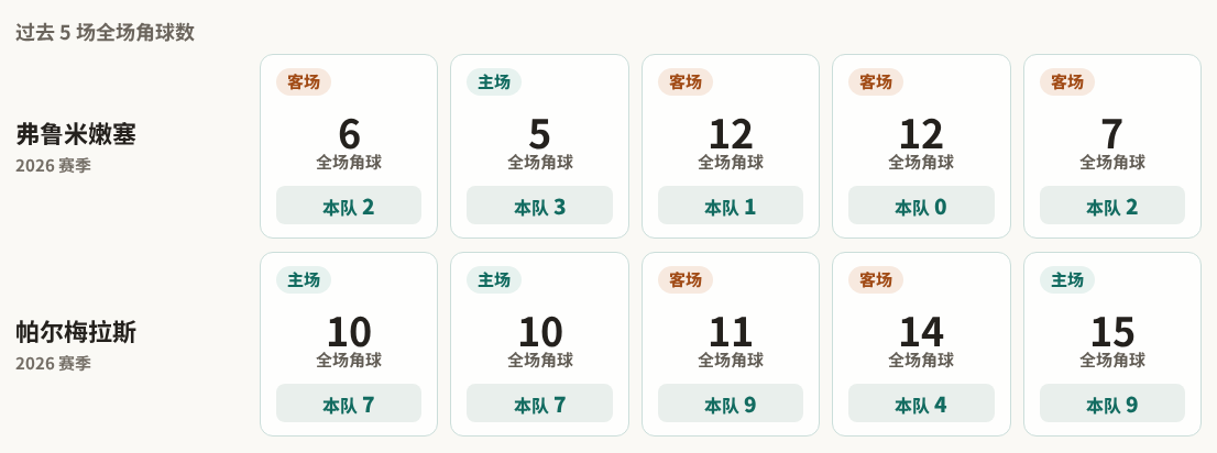 拉普拉塔大学生VS弗拉门戈直播_解放者杯赛前前瞻_10月16日