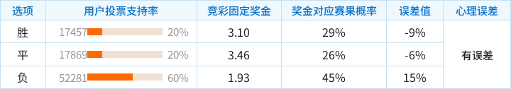 阿利安萨竞技VS秘鲁体育大学直播_秘鲁甲赛前前瞻_10月19日
