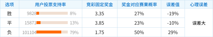 沙马基VS巴库萨法直播_阿塞超赛前前瞻_10月16日