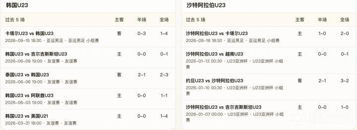 蒙得维的亚流浪者VS切里托直播_乌拉杯赛前前瞻_09月24日