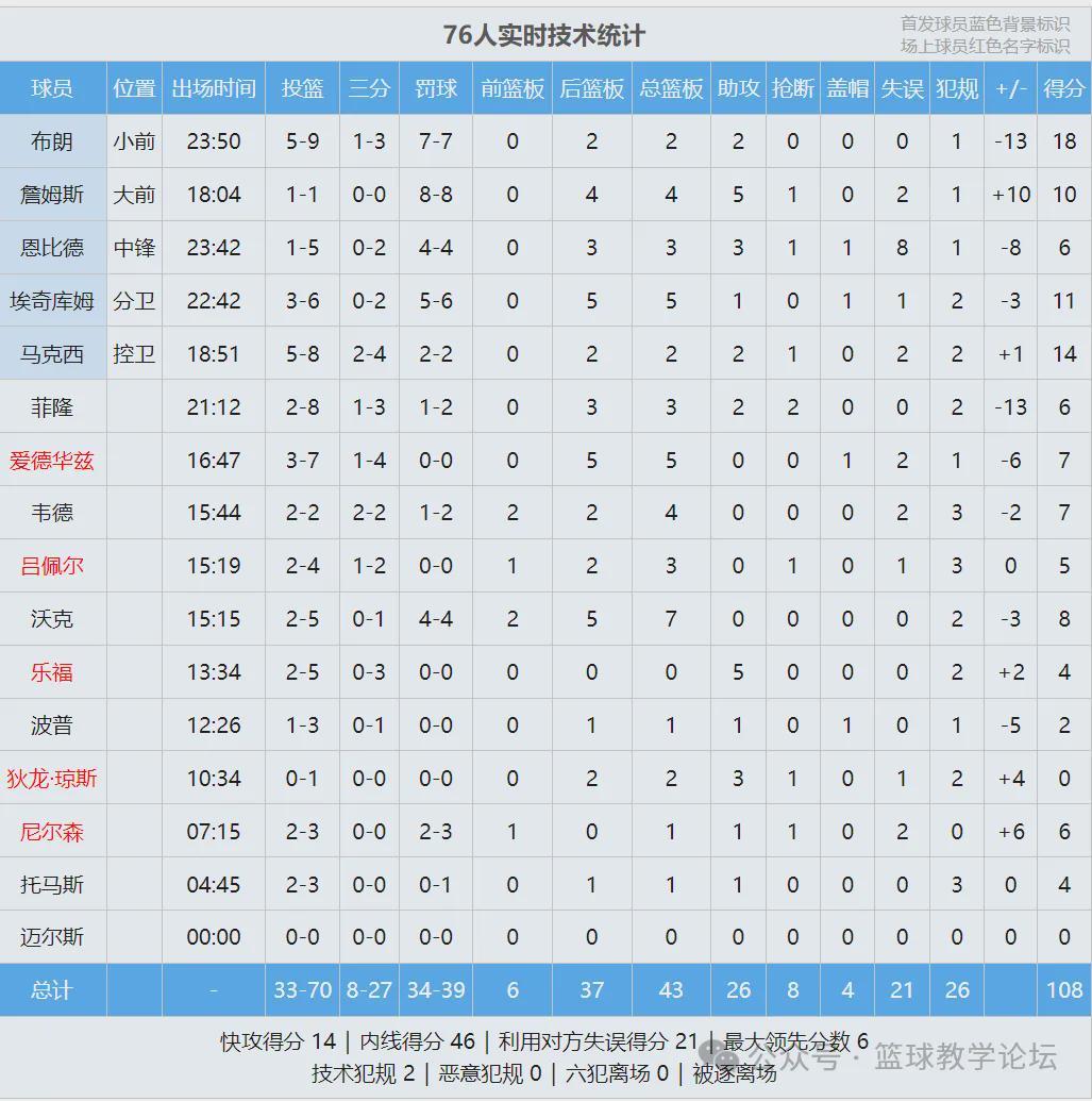 意诺西斯VS阿诺索西斯直播_塞浦甲赛前前瞻_10月11日