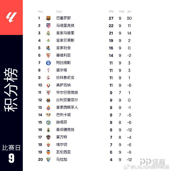 尼德咸VS比夏史托福直播_英南超中赛前前瞻_10月21日