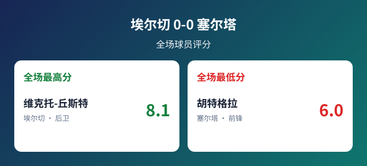 MFS拉汉马特VS乔塔格拉姆城直播_孟加拉杯赛前前瞻_10月13日