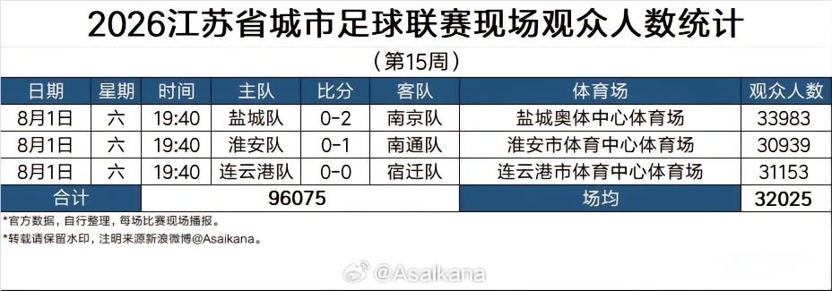 巴里VS科森扎直播_意丙赛前前瞻_09月26日