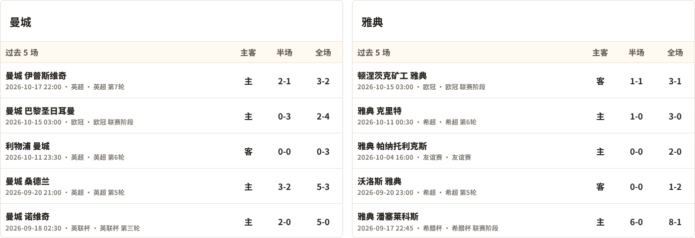 贝尔格拉诺女足VS秘鲁体育大学女足直播_女解放者杯赛前前瞻_10月22日