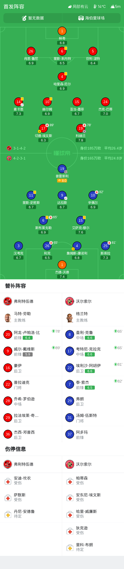 普里斯堤纳VS杜卡吉尼直播_科索沃超赛前前瞻_10月12日