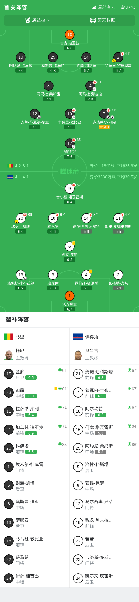 佛得角VS卢旺达直播_非洲杯赛前前瞻_09月30日