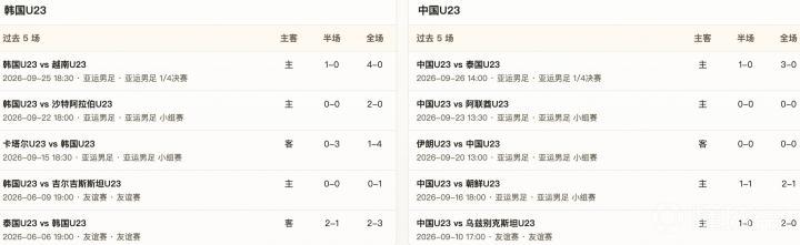 本加山VS吉兰丹城直播_马来M3赛前前瞻_10月02日