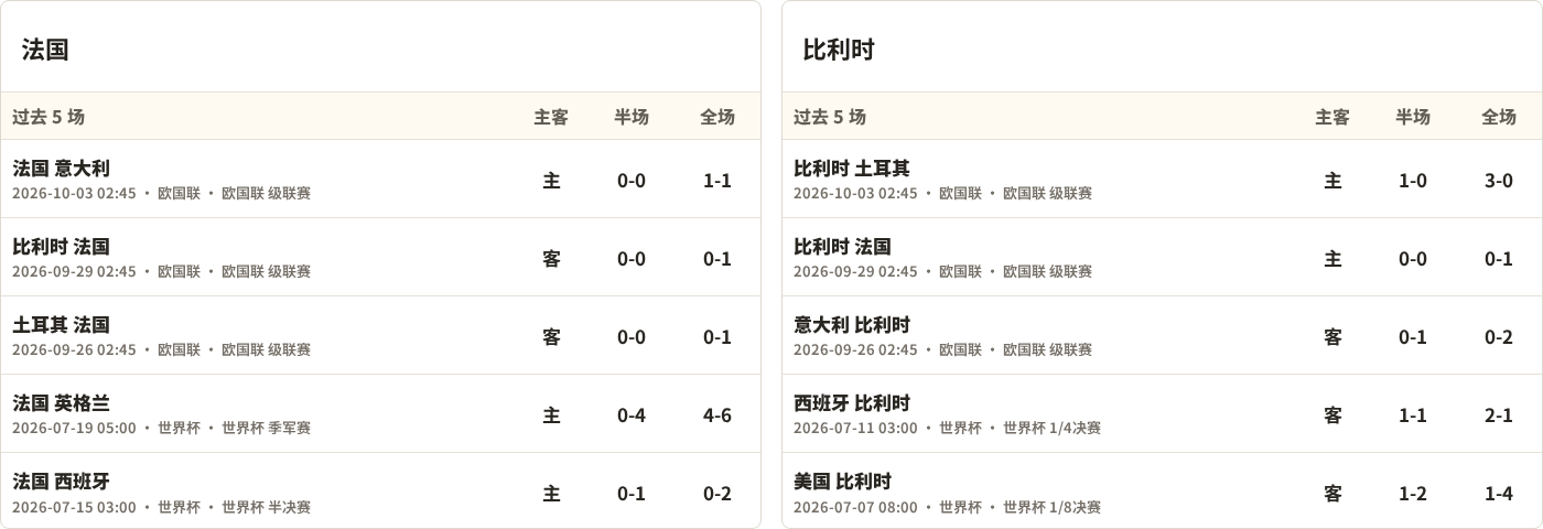 亚历山德里亚U19VS利维贝雷U19直播_乌克U19赛前前瞻_10月07日