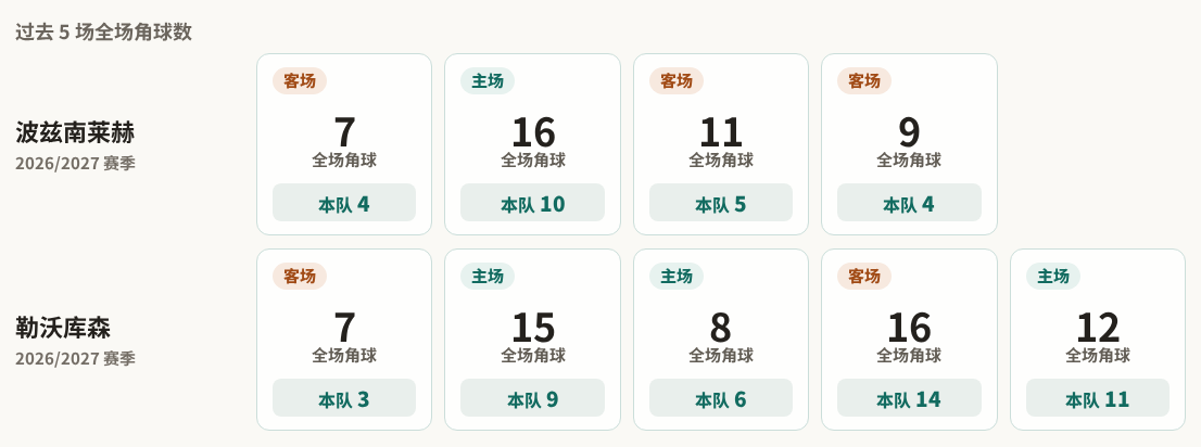 哈萨隆VS迪莫纳体育直播_以乙赛前前瞻_10月23日