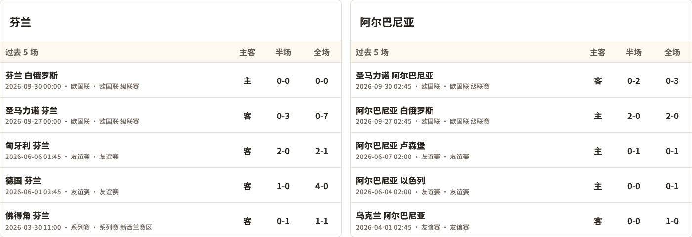 拉费尔拿VS阿特兰大竞技直播_阿乙赛前前瞻_10月05日