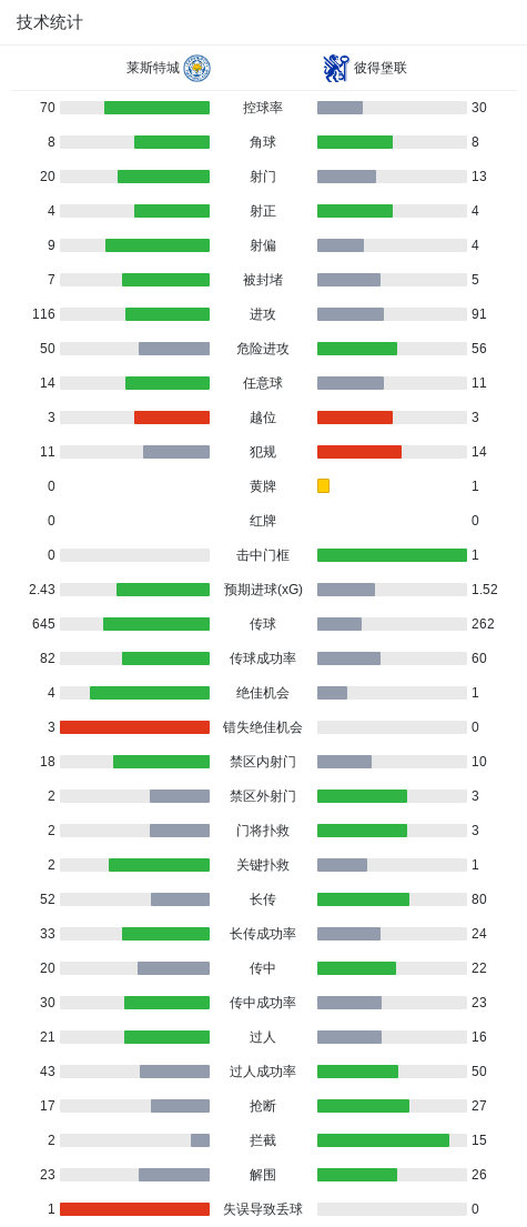 席特拉VS拿杰玛直播_巴林超赛前前瞻_10月12日