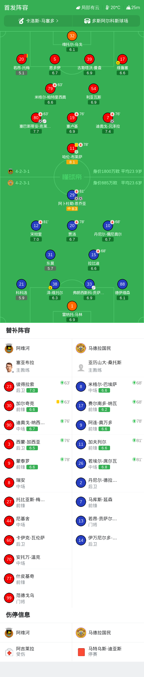 卢多格雷茨VS阿尔达直播_保甲赛前前瞻_10月13日