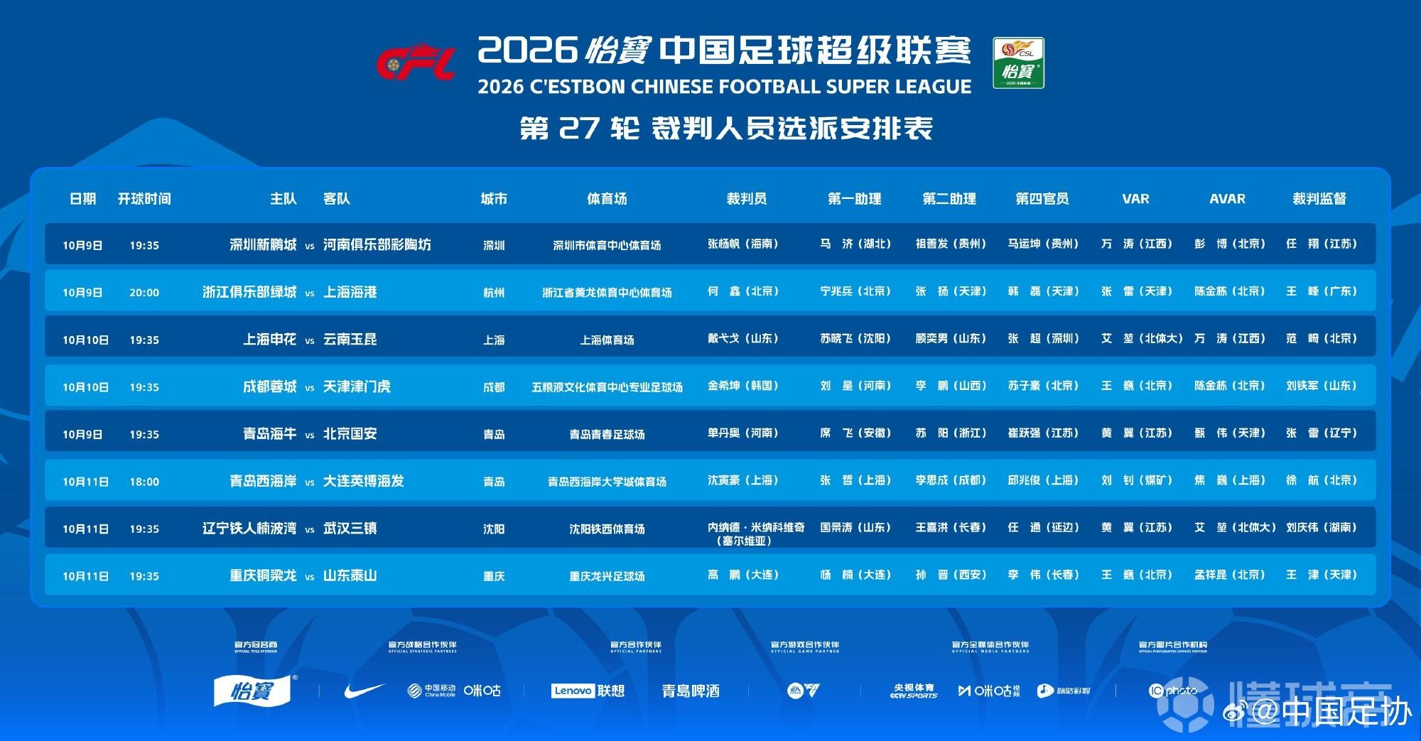 索契VS乌法直播_俄甲赛前前瞻_10月11日