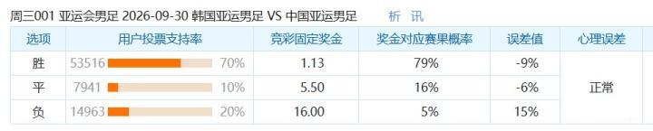 科马尔诺VS阿贾克直播_球会友谊赛前前瞻_10月02日