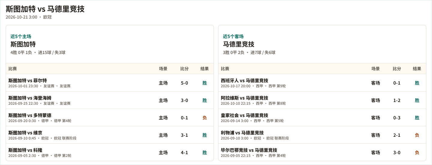 塔奇拉竞技VS莫纳加斯直播_委内杯赛前前瞻_10月22日