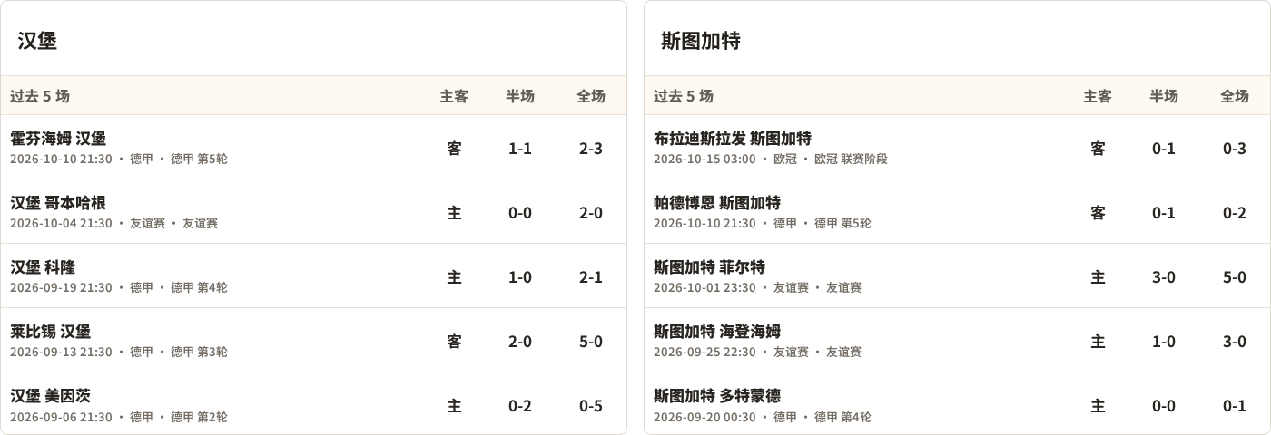 罗莫克劳联VS素可泰直播_泰足总赛前前瞻_10月20日