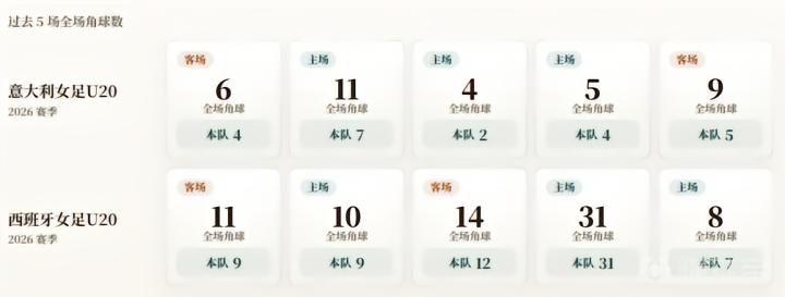 马里迪莫U23VS本菲卡U23直播_葡U23赛前前瞻_09月25日