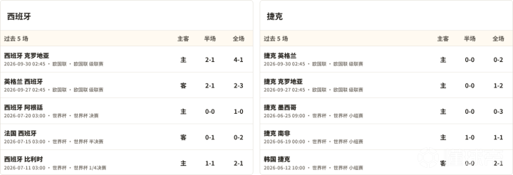 侨卡巴VS佩雷拉直播_哥伦甲赛前前瞻_10月05日