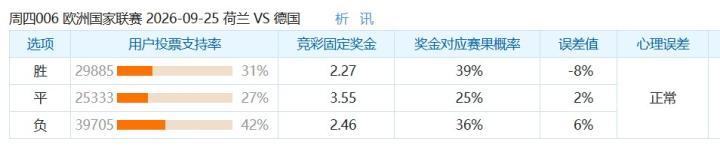 独立女足VS费罗卡利女足直播_阿女甲赛前前瞻_09月26日