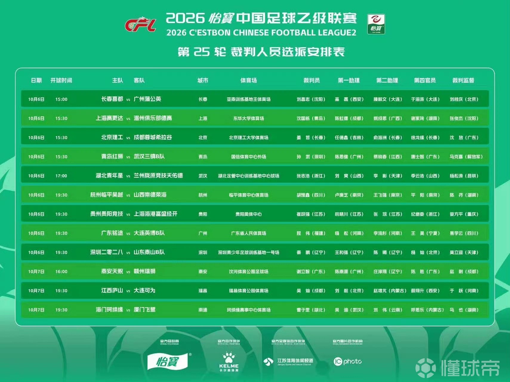浙江队VS上海海港直播_中超赛前前瞻_10月09日